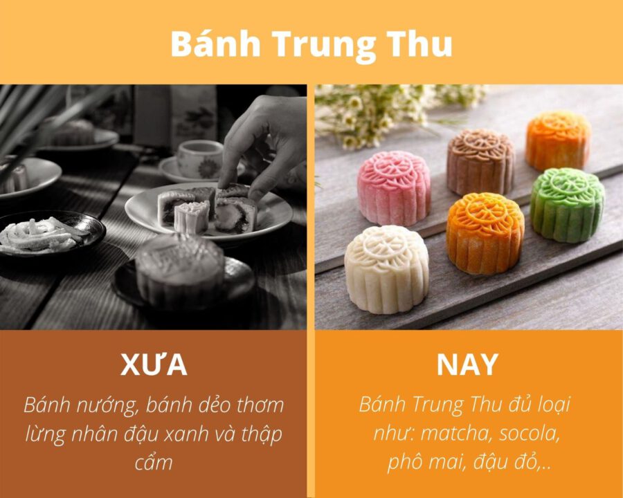 Bánh trung thu xưa và nay